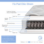 Στρώμα Fix Pad Chic Strom μονής όψης 18-19cm 120x200εκ-207-000012