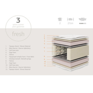 Στρώμα Relaxation Chic Strom διπλής όψης 27cm 150x200εκ-207-000019