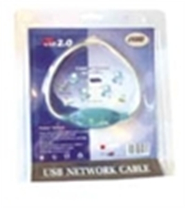 ΚΑΛΩΔΙΩΣΗ USB-LINK SPU-C-04 ΚΑΛΩΔΙΩΣΗ USB-LINK SPU-C-04