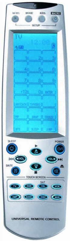 ΠΡΟΓΡΑΜΜΑΤ.ΤΗΛΕΚΟΝ. SRC-3820 ΠΡΟΓΡΑΜΜΑΤ.ΤΗΛΕΚΟΝ. SRC-3820