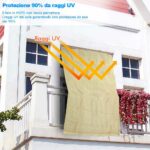 BAKAJI Πανί Σκίασης 280x295 HDPE με Κρίκους για Μπαλκόνι Βεράντα Μπεζ 02832421 - Image 4