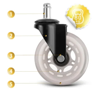 SOFOTEL Διάφανες καουτσούκ ρόδες καρέκλας 5 τεμάχια 2908 - Image 2