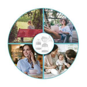 Ηλεκτρικό Θήλαστρο Δύο Φάσεων με Οθόνη LCD Berdsen 5903 - Image 4