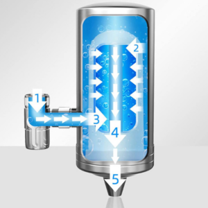 Φίλτρο Νερού Βρύσης για Καθαρό Νερό 5907451354230 VERK GROUP - Image 4