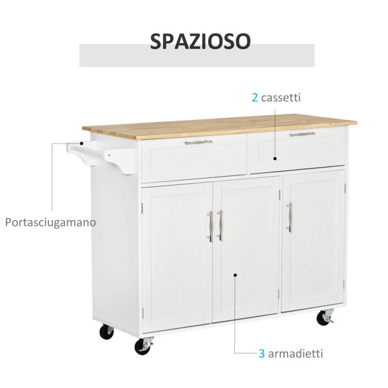 σε ξύλο και MDF