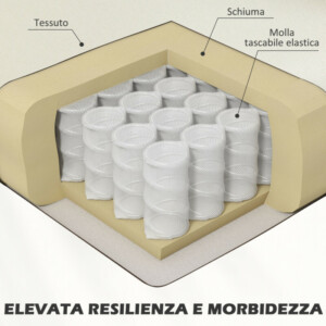 HOMCOM  Μοντέρνα Καρέκλα Δωματίου σε Ύφασμα με Μπράτσα, 66x72x74 εκ., Κρέμα  839-001V01CW - Image 5