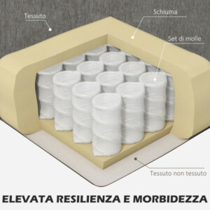 HOMCOM  Γωνιακός Καναπές 3 Θέσεων με Μαξιλάρι Καθίσματος και Πλάτης, από Ύφασμα Εφέ Σενίλ, 186x130x84 εκ., Μπεζ  839-886V00BN - Image 5