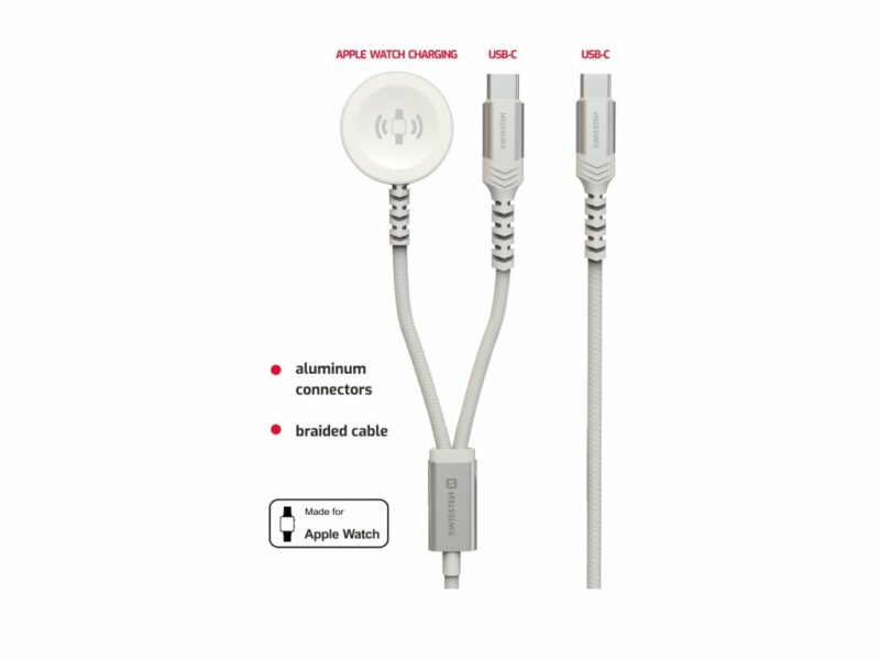 και USB-C