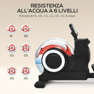 SPORTNOW Πτυσσόμενο Κωπηλατικό με Νερό με 6 Επίπεδα Αντίστασης από Ατσάλι και PC 190x50x65 cm Κόκκινο A90-362V00BK - Image 5