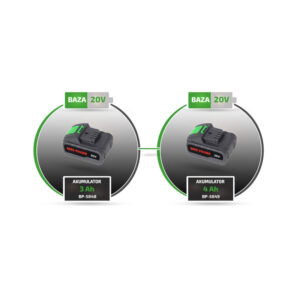 Φορτιστής Μπαταρίας Λιθίου Li-Ion 20 V Bass Polska BP-5850 - Image 2