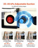 Επαναφορτιζόμενη Μπαταρία 5200 mAh