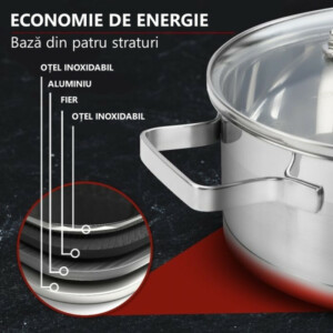 Σετ Μαγειρικά Σκεύη από Ανοξείδωτο Ατσάλι 7 τεμάχια C-KTS4016 CLASSBACH - Image 4