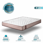 Cecotec Στρώμα Memory Foam 21 εκ. VisComfort Flow PureVital 1900 150x190 CEC-06656 - Image 5