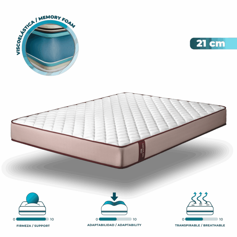 Cecotec Στρώμα Memory Foam 21 εκ. VisComfort Flow PureVital 1900 150x190 CEC-06656 - Image 5