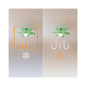 Ανεμιστήρας Οροφής με Φως 50 W EnergySilence Aero 3600 Vision Full Green Cecotec CEC-08457 - Image 3