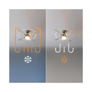 Ανεμιστήρας Οροφής με Φως 50 W EnergySilence Aero 450 IronWhite Cecotec CEC-08459 - Image 3