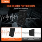 VEVOR  Σετ 24 Ακουστικών Αφρών 30x30x5 εκ για Στούντιο Τοίχο και Οροφή FZZSPMBHSL12YD9F3V0 - Image 2