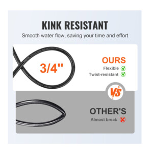 Εύκαμπτο Λάστιχο Υψηλής Πίεσης για Πλυστικό 1/4 30.5 m 4200 PSI VEVOR GYQXRG100FT1FESK8V0 - Image 5