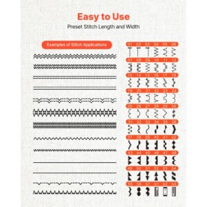 VEVOR Ηλεκτρονική Ραπτομηχανή με 60 Εφαρμογές Ραφής JYFRJ700ZMINS07MD001V2 - Image 3