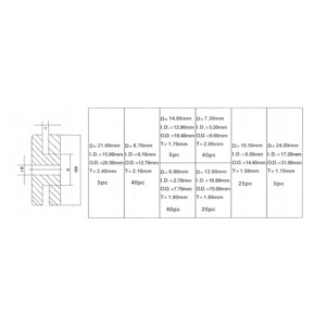 Σετ Λαστιχένιες Ροδέλες 180 τμχ Kraft&Dele KD-10485 - Image 3