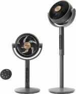 Levoit Επιδαπέδιος Ανεμιστήρας Ορθοστάτης Levoit Smart Pedestal Fan με Wi-Fi
