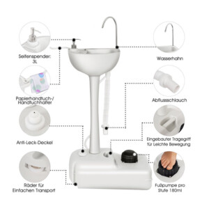Φορητός Νιπτήρας Κάμπινγκ με Βάση 17 Lt Costway OP70582 - Image 2