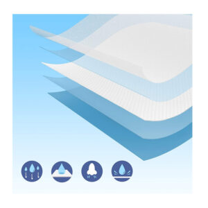 Σετ Εκπαιδευτικές Πάνες Σκύλου 60 x 90 cm 100 τμχ Feandrea PTD90B - Image 2