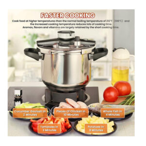 Χύτρα Ταχύτητας από Ανοξείδωτο Ατσάλι 8 Lt Royalty Line RL-DS8DL - Image 5