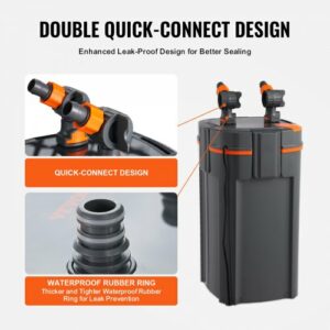 VEVOR  Φίλτρο Ενυδρείου 235 Γαλόνια με UV 25w Quiet  SZXGLQ2600LHY04W9V2 - Image 5