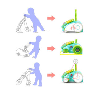 Περπατούρα Δραστηριοτήτων με Μουσική 2 σε 1 35.5 x 43 x 46-53 cm Χρώματος Πράσινο Costway TY578528 - Image 2