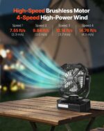 VEVOR Ηλιακός Ανεμιστήρας 10400mAh, Φορητός 20cm με Ηλιακό Πάνελ & LED Φανάρι TYNFSFTS9YCARRZ4Z001Y3 - Image 4