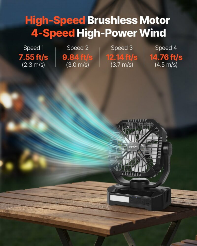 VEVOR Ηλιακός Ανεμιστήρας 10400mAh, Φορητός 20cm με Ηλιακό Πάνελ & LED Φανάρι TYNFSFTS9YCARRZ4Z001Y3 - Image 4