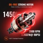 VEVOR Αεροσυμπιεστής 6.3 Γαλόνια 1450W 3.35 CFM@ 90PSI 70 dB Υπερ-Ήσυχος Χωρίς Λάδι  W24L1450W220V09PIV2 - Image 2