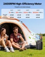 Μπαταρία 20000mAh