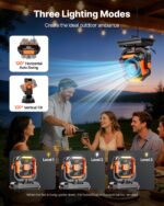 VEVOR Ανεμιστήρας Ομίχλης 2400 RPM με Δεξαμενή 12L, Μπαταρία 20000mAh, 4 Ταχύτητες & 3 Λειτουργίες Φωτισμού για Εσωτερικούς & Εξωτερικούς Χώρους WHFS20000MAHENC1C001V9 - Image 4