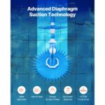 VEVOR Καθαριστής Πισίνας με 12 Σωλήνες για Εντός/Εκτός Εδάφους XSYCQJQXPS33OBSEZV0 - Image 3