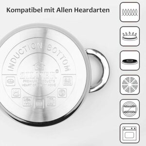 Σετ Μαγειρικά Σκεύη 12 τεμάχια από Ανοξείδωτο Ατσάλι ZL-8121 ZILNER - Image 4