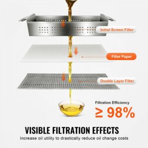 Ανταλλακτικά Φύλλα Φίλτρου  Φριτέζας 100 τμχ  για  Φριτέζες 18L/38L VEVOR  ZYGLQLZ18LLY24RRAV0 - Image 3