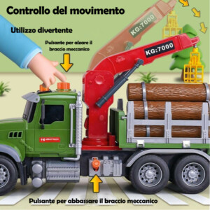 BAKAJI Φορτηγό Παιχνίδι με Κορμούς Ξύλου και Γερανό Όχημα Παιχνίδι για Παιδιά Ιδέα Δώρου 02842779 - Image 4