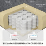 HOMCOM  Ηλεκτρική Πολυθρόνα Ανύψωσης και Ανάκλισης με Τηλεχειριστήριο και Τσέπη από Ύφασμα, Σκούρο Γκρι  713-191V90CG - Image 4