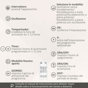 HOMCOM Ηλεκτρικό αερόθερμο τοίχου με τηλεχειριστήριο, ρυθμιζόμενη θερμοκρασία και χρονοδιακόπτη 12 ωρών, Ισχύς 1000W / 2000W 820-254 - Image 6