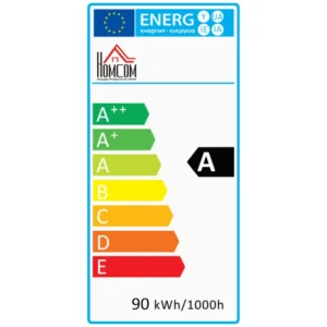 Ανεμιστήρας Υδρονέφωσης με 3 Λειτουργίες και Χρονοδιακόπτη HOMCOM 824-008 - Image 5