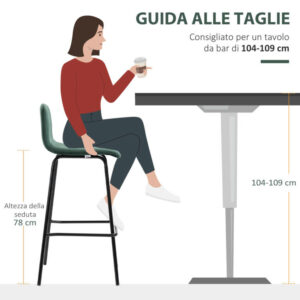 HOMCOM Σετ 4 ψηλά σκαμπό με υποπόδιο για κουζίνα και μπαρ, από βελούδινο πολυεστέρα, ατσάλι και αφρό, 40x45,5x94 cm 835-706V00GN - Image 5