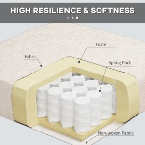 HOMCOM 3θέσιος καναπές-κρεβάτι υφασμάτινο με στήριγμα ποδιών και πλάτη με 5 θέσεις ανάκλισης, 213x91x83cm, Κρέμα 839-831V80CW - Image 5