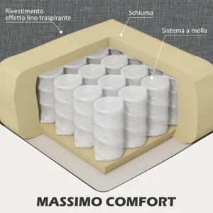 HOMCOM Καναπές 3 Θέσεων σε Ύφασμα με Μαξιλάρια με Επένδυση και Κάλυμμα Εφέ Λινό 237x94x102cm Γκρι 83B-002V00GY - Image 4