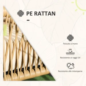 Σετ κήπου Rattan με 2 πολυθρόνες με μαξιλάρια και στρογγυλό γυάλινο τραπέζι, μπεζ 863-132V00BG - Image 4