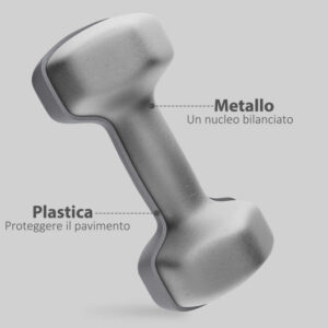 SPORTNOW Σετ 2 Εξαγωνικοί Αλτήρες 2x10 κιλά από Μέταλλο και Πλαστικό με Αντιολισθητική Λαβή 26x12x12 εκ Γκρι A91-315V09GY - Image 4