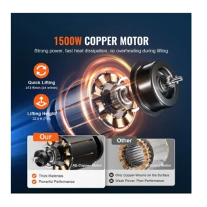 Ηλεκτρικό Χειροκίνητο/Ενσύρματο/Ασύρματο Βαρούλκο 498.95 Kg 1500 W VEVOR BXSDDHL1100BE27PCV2 - Image 4