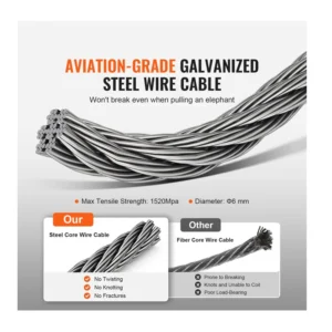 Ηλεκτρικό Χειροκίνητο/Ενσύρματο/Ασύρματο Βαρούλκο 498.95 Kg 1500 W VEVOR BXSDDHL1100BE27PCV2 - Image 5