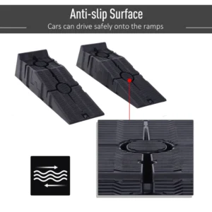 DURHAND Σετ 2 Πλαστικές Ράμπες Αυτοκινήτων με Μέγιστο Φορτίο 5 Τόνων, 91x30x21 cm, Μαύρο C20-024 - Image 3